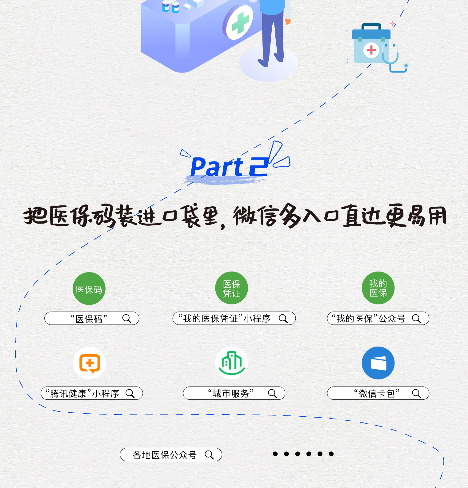 迪庆最新医保取现中介微信方法分析(最方便真实的迪庆急用钱如何提取医保卡里的钱方法)