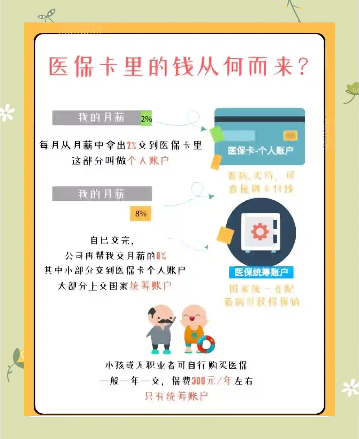 迪庆最新怎么把医保卡里的钱取出来方法分析(最方便真实的迪庆医保卡提取现金方法方法)