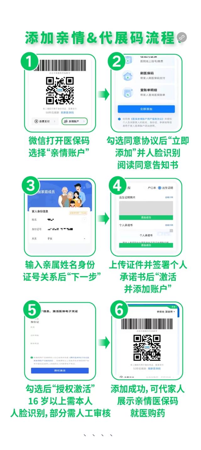 迪庆最新医保卡怎么绑定微信提现到银行卡方法分析(最方便真实的迪庆医保卡绑定在微信怎么用方法)