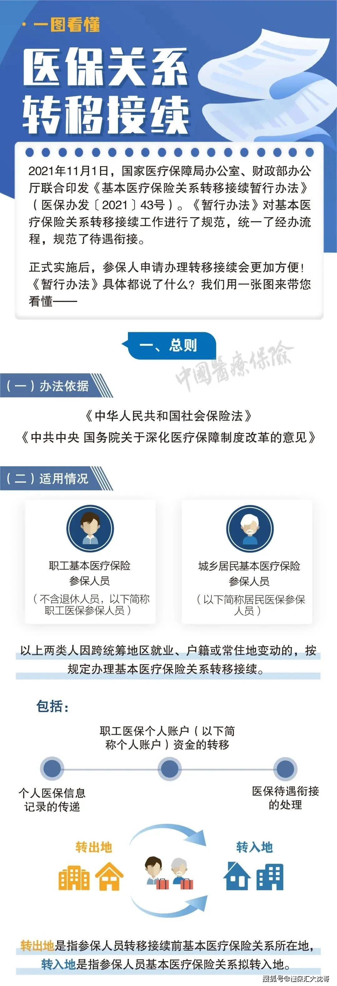 迪庆最新医保怎么套现提现取现方法分析(最方便真实的迪庆医保钱如何套现方法)