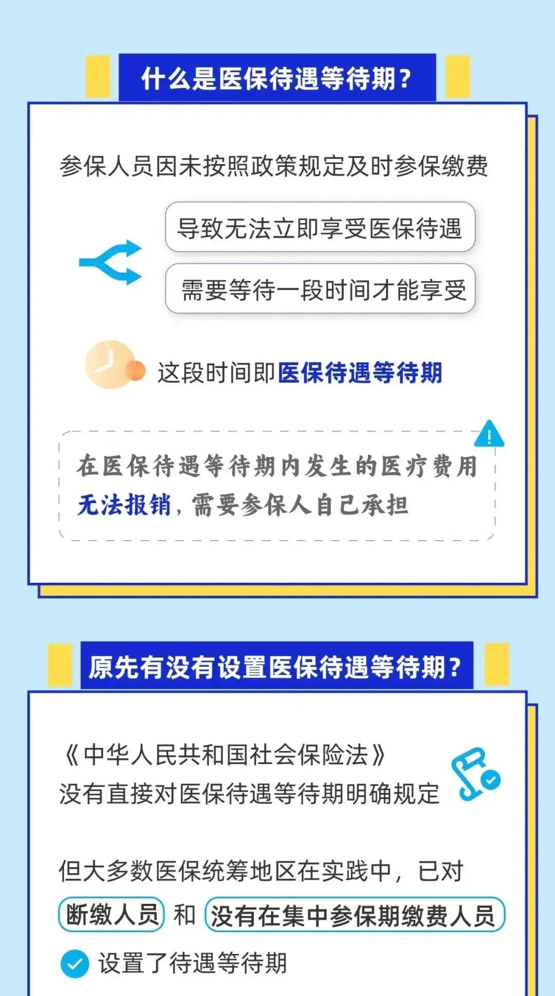 迪庆关于套医保卡联系方式2025的信息