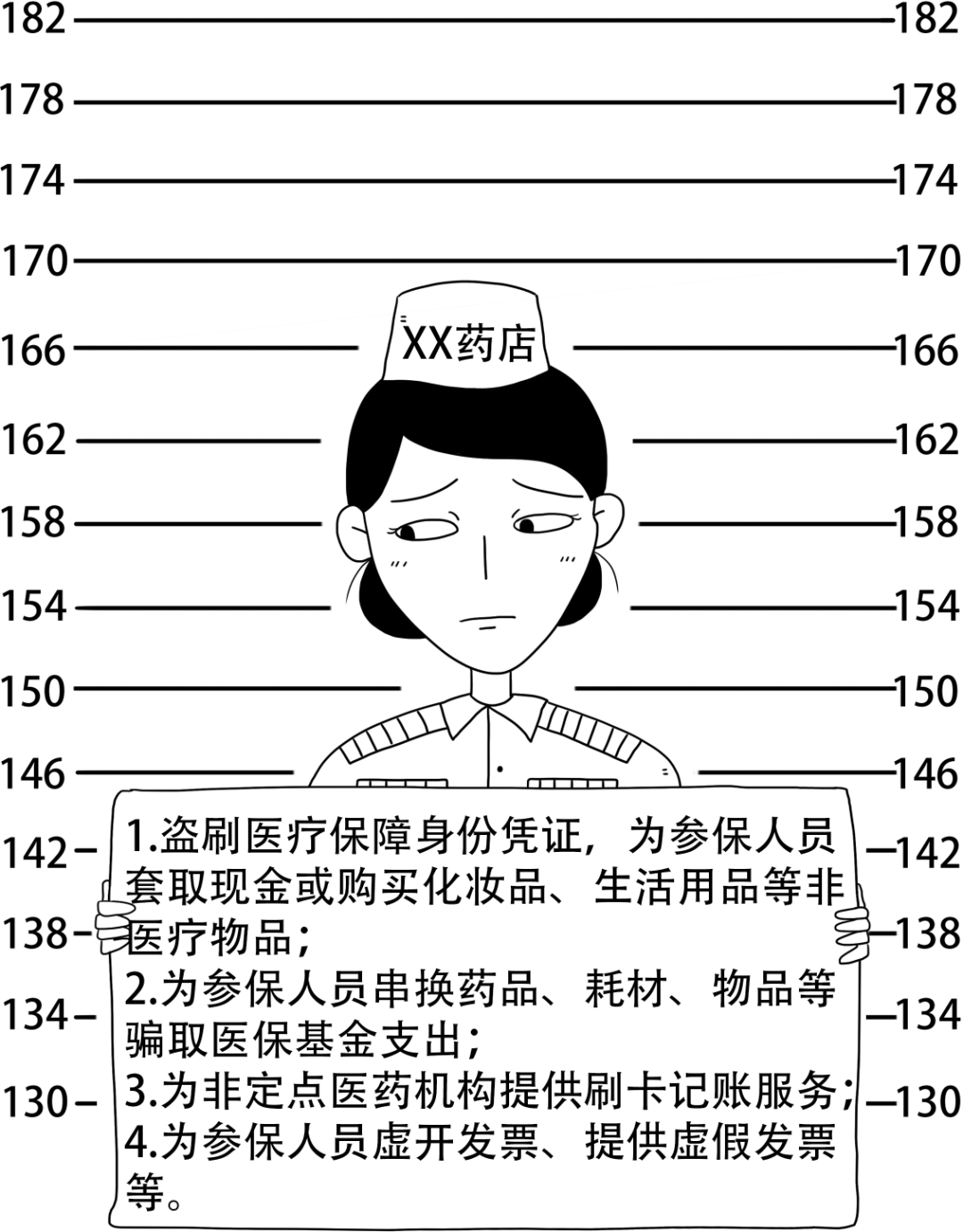 迪庆最新医保换现金违法吗方法分析(最方便真实的迪庆医保换现金违法吗怎么办方法)