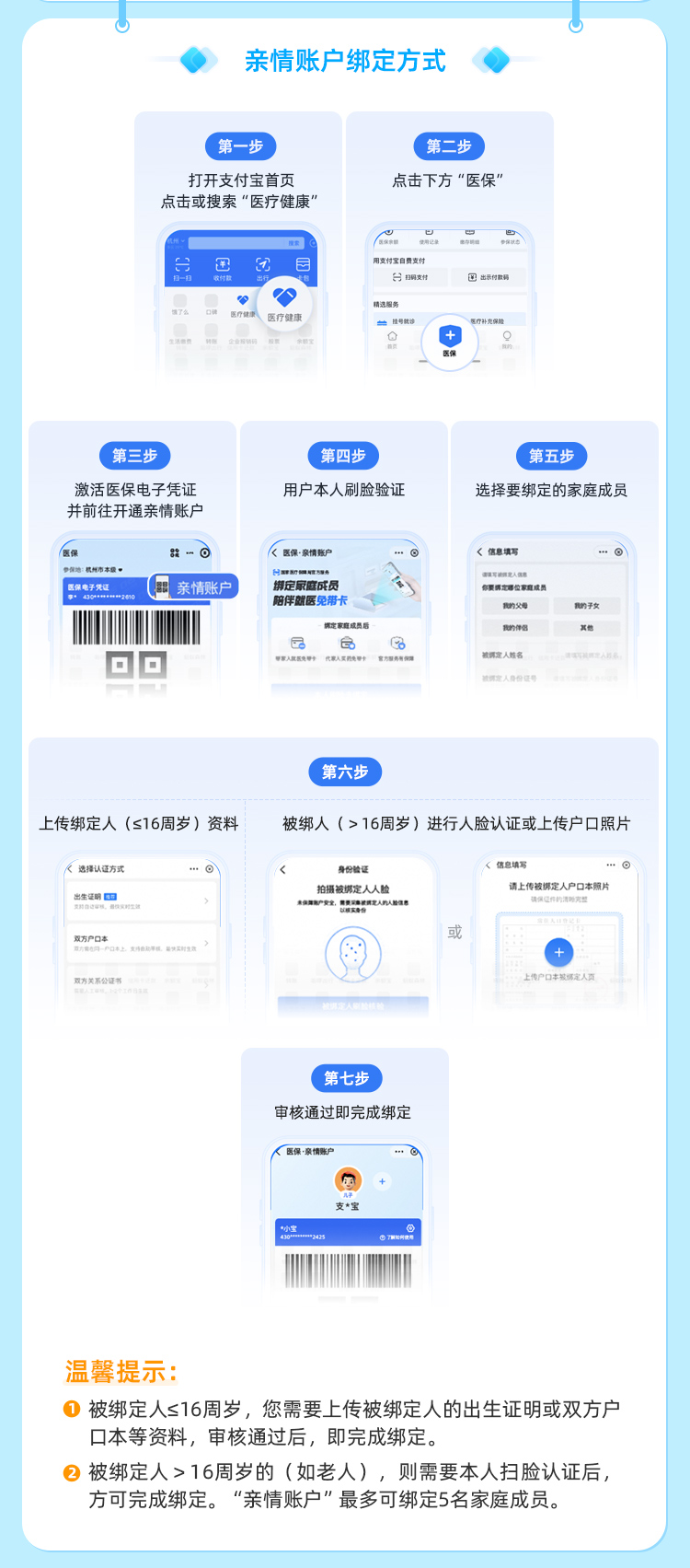迪庆最新医保卡如何绑定手机电子医保卡方法分析(最方便真实的迪庆如何绑定医保电子码方法)