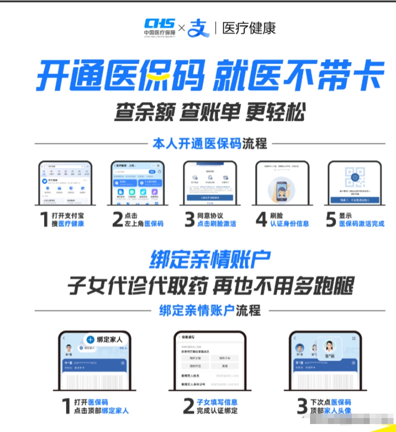 迪庆最新医保余额怎么套出来方法分析(最方便真实的迪庆医保余额怎么套出来的方法)
