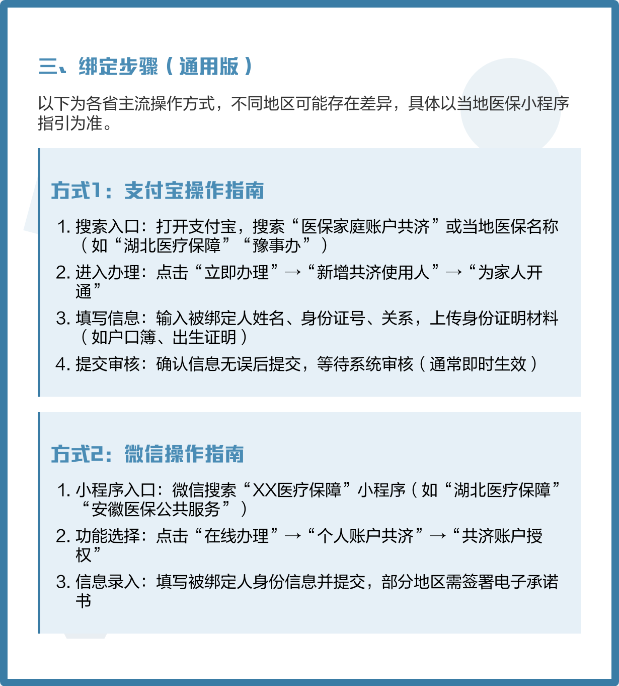 迪庆最新医保卡怎么绑定家人共享方法分析(最方便真实的迪庆医保卡怎么绑定家人共享重庆的方法)