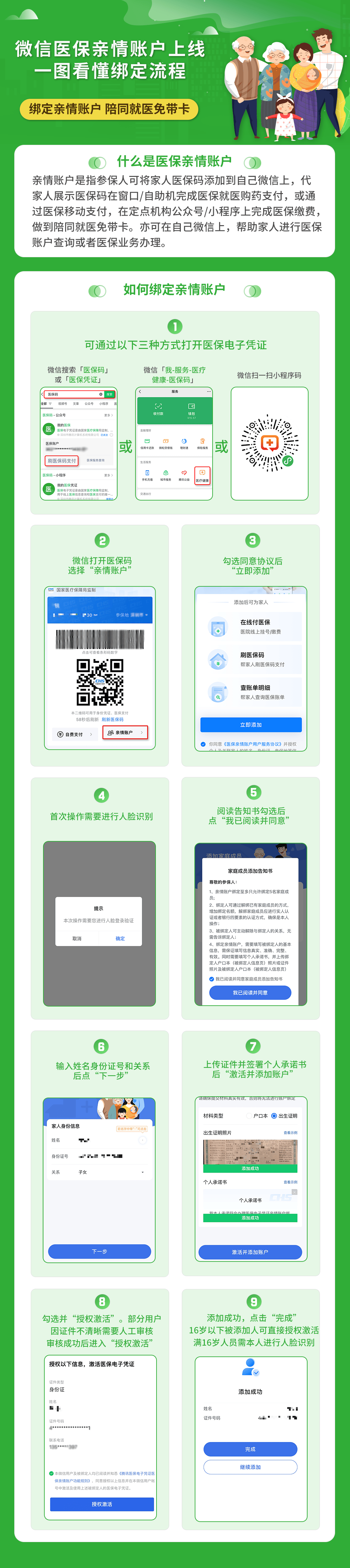 迪庆最新医保卡提取24小时微信怎么提取方法分析(最方便真实的迪庆医保卡提现联系方式方法)